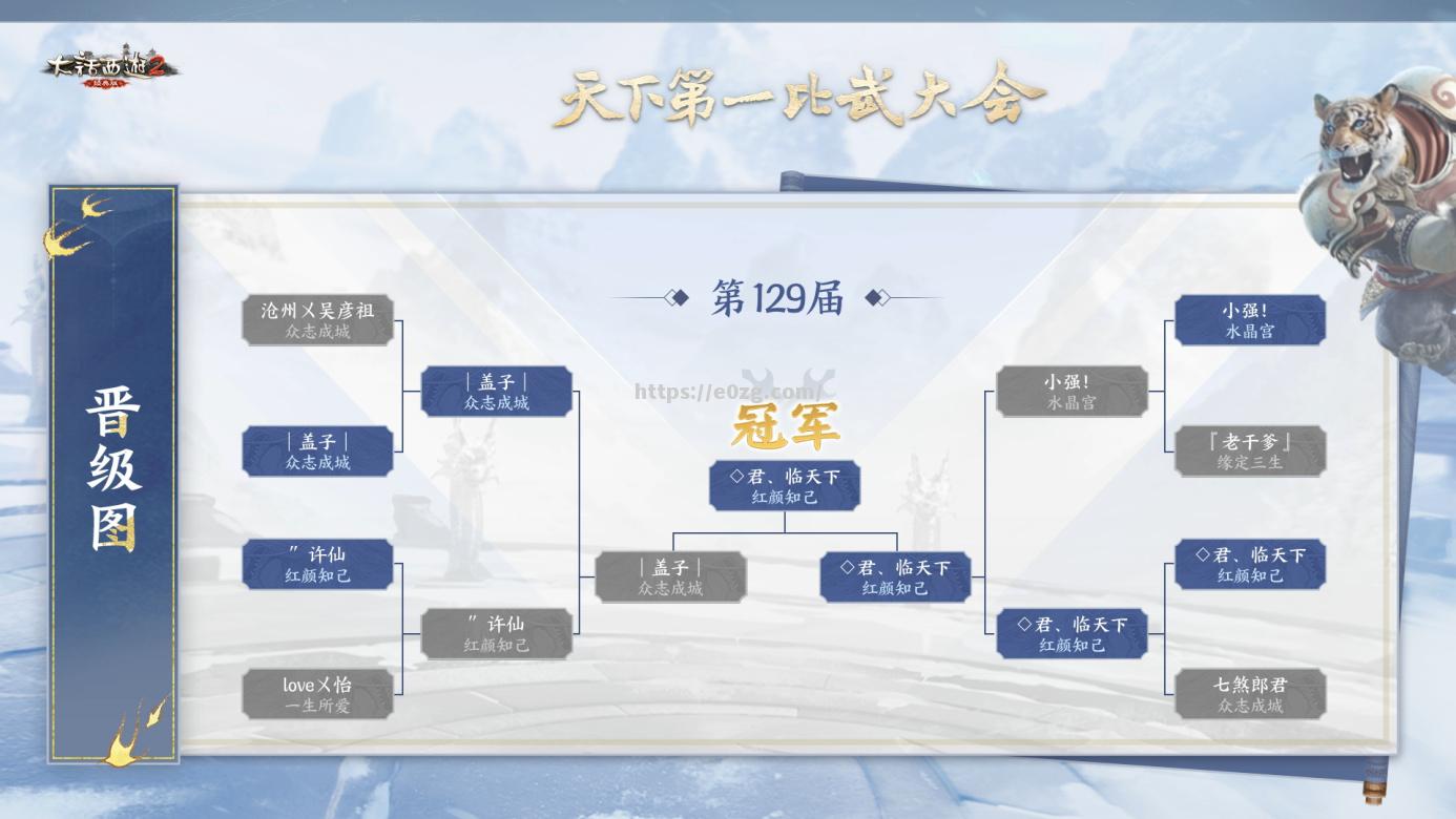 跑步比拼涌现强势，四届金牌四度摆牌成功夺冠