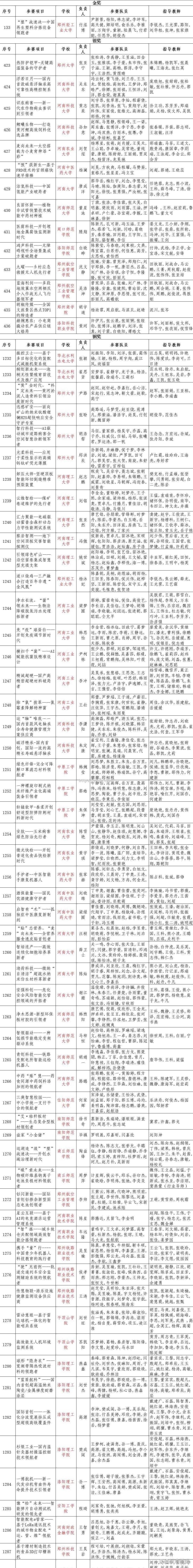 北非选手意外夺魁，实力备受肯定