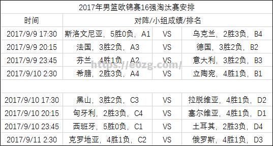 土耳其主场取分和黑山，排名稳定