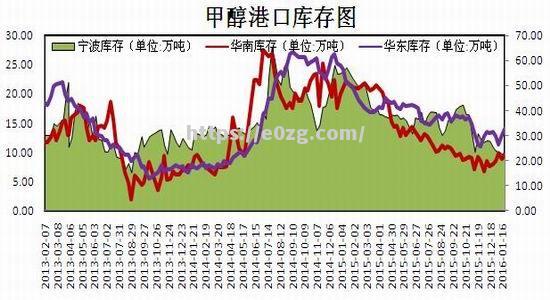 伯恩茨客场逼平汉堡，排名继续攀升